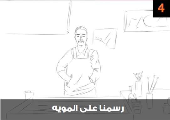 StoryBoardGalary