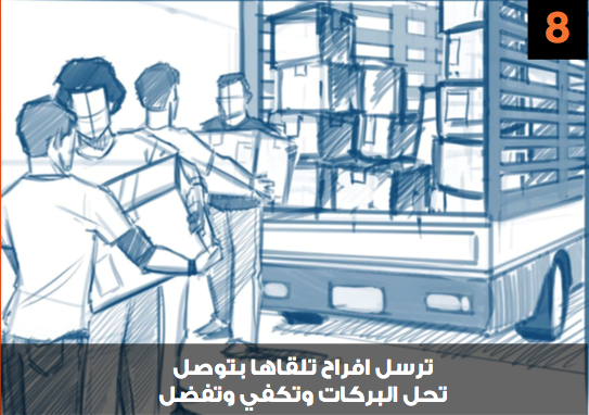 StoryBoardGalary